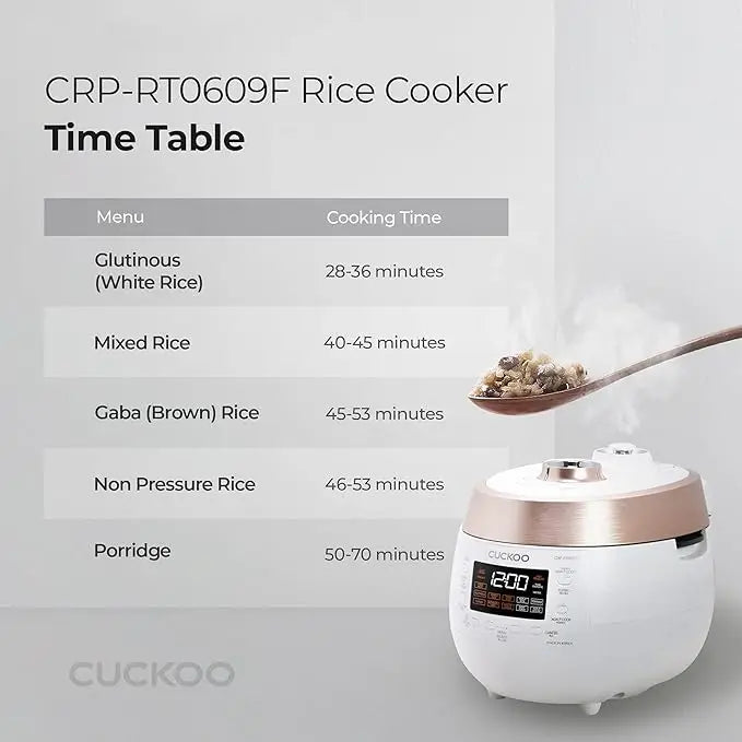 Twin Pressure Plate Rice Cooker & Warmer