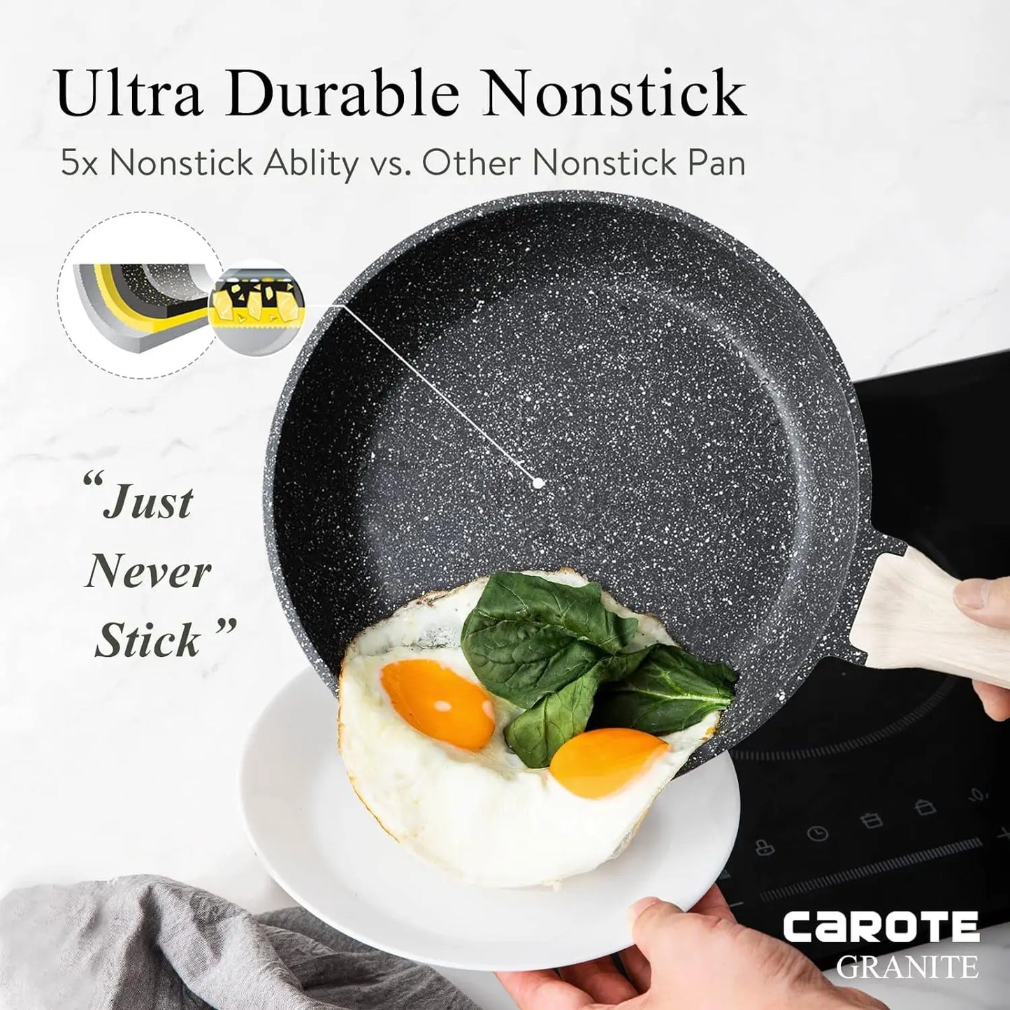 Nonstick Granite Cookware Set