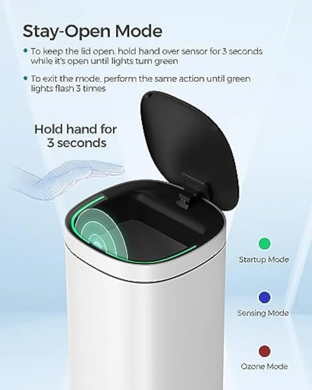 Motion Sensor Trash Can