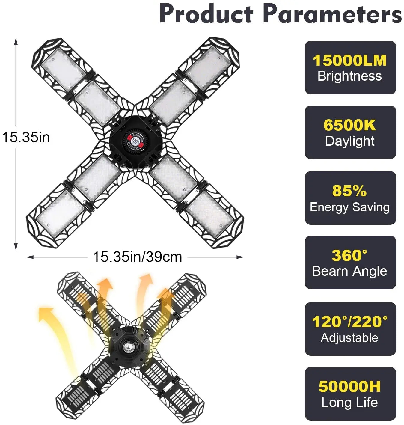 Adjustable Panel LED Garage Lights