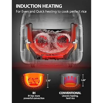 Rice Cooker Induction Heating