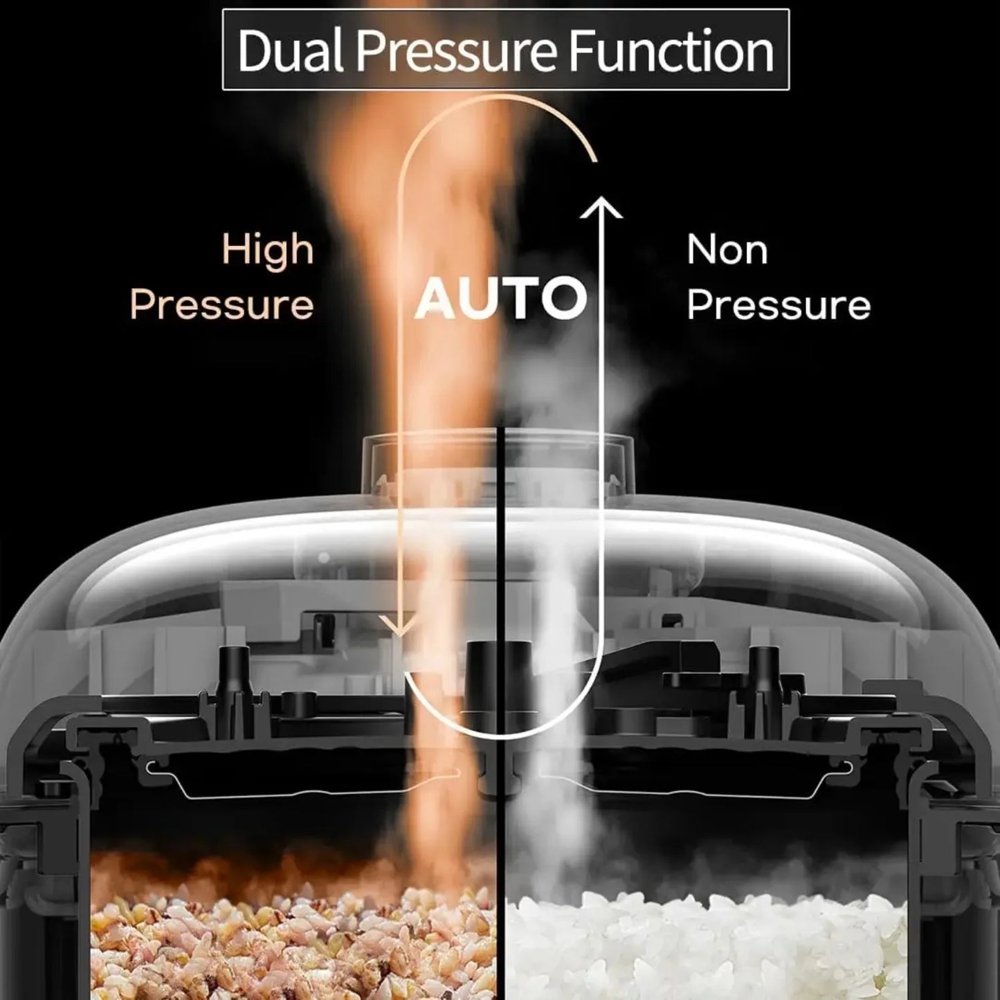 Induction Heating Dual Pressure Rice Cooker