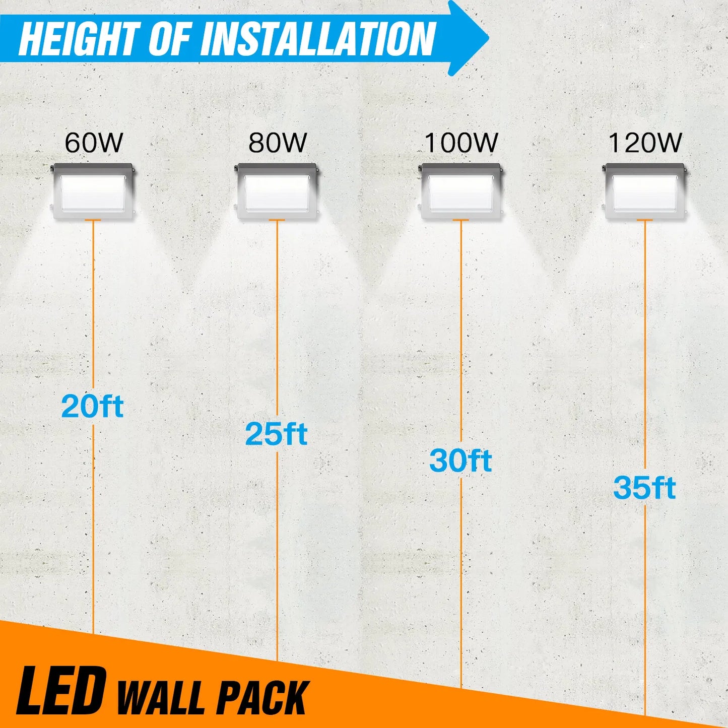 60W LED Wall Light IP65 Outdoor