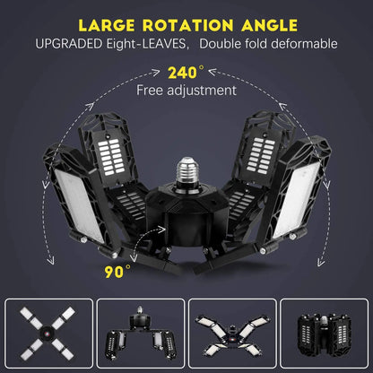 Adjustable Panel LED Garage Lights