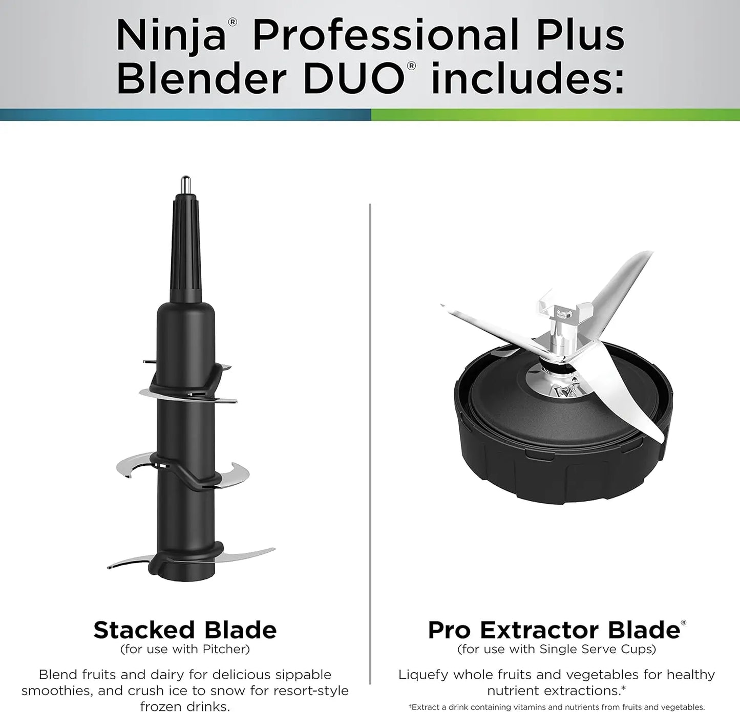 Professional Plus DUO Blende