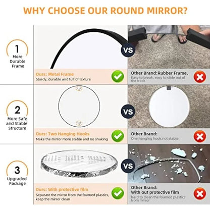 Wall Mounted Circle Mirror