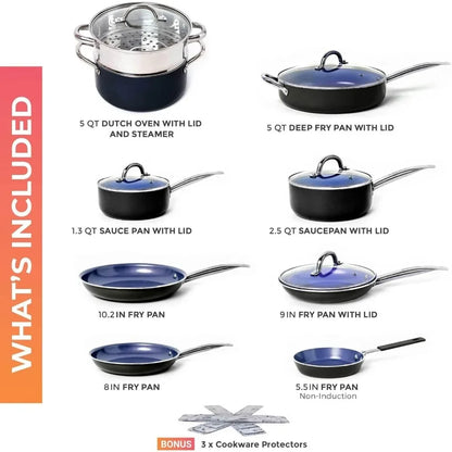 Kitchen Pots Set