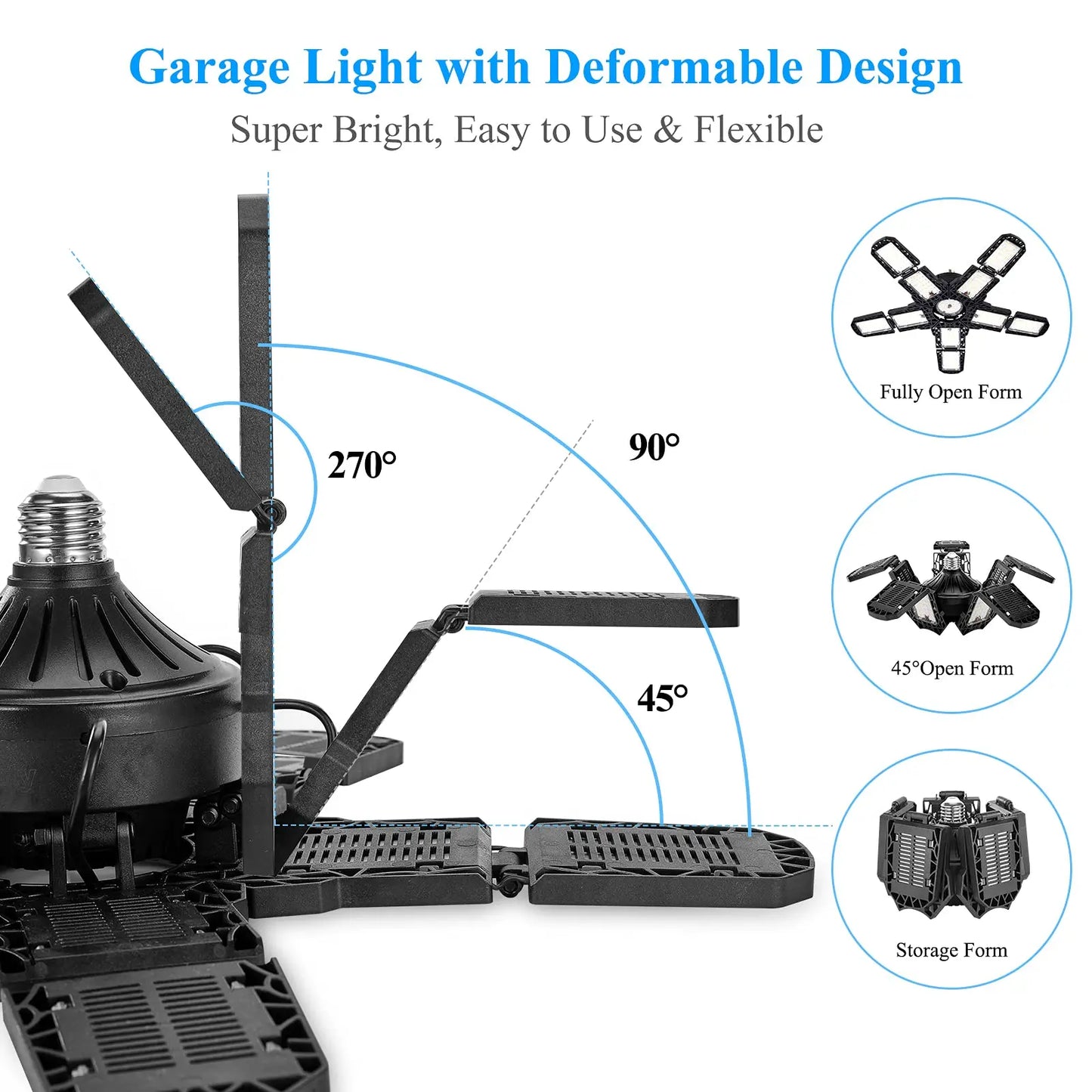 Adjustable Panel LED Garage Lights