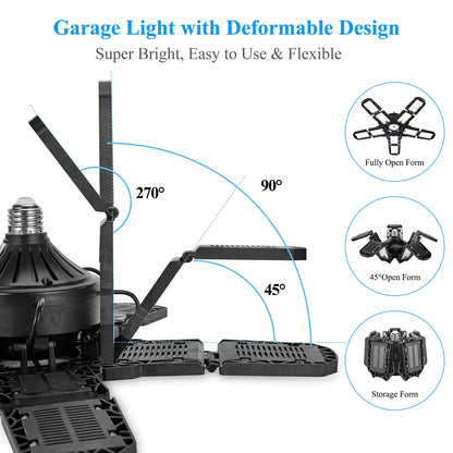 Adjustable Panel LED Garage Lights